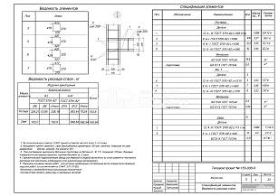Спецификация элементов. Ведомость расхода стали